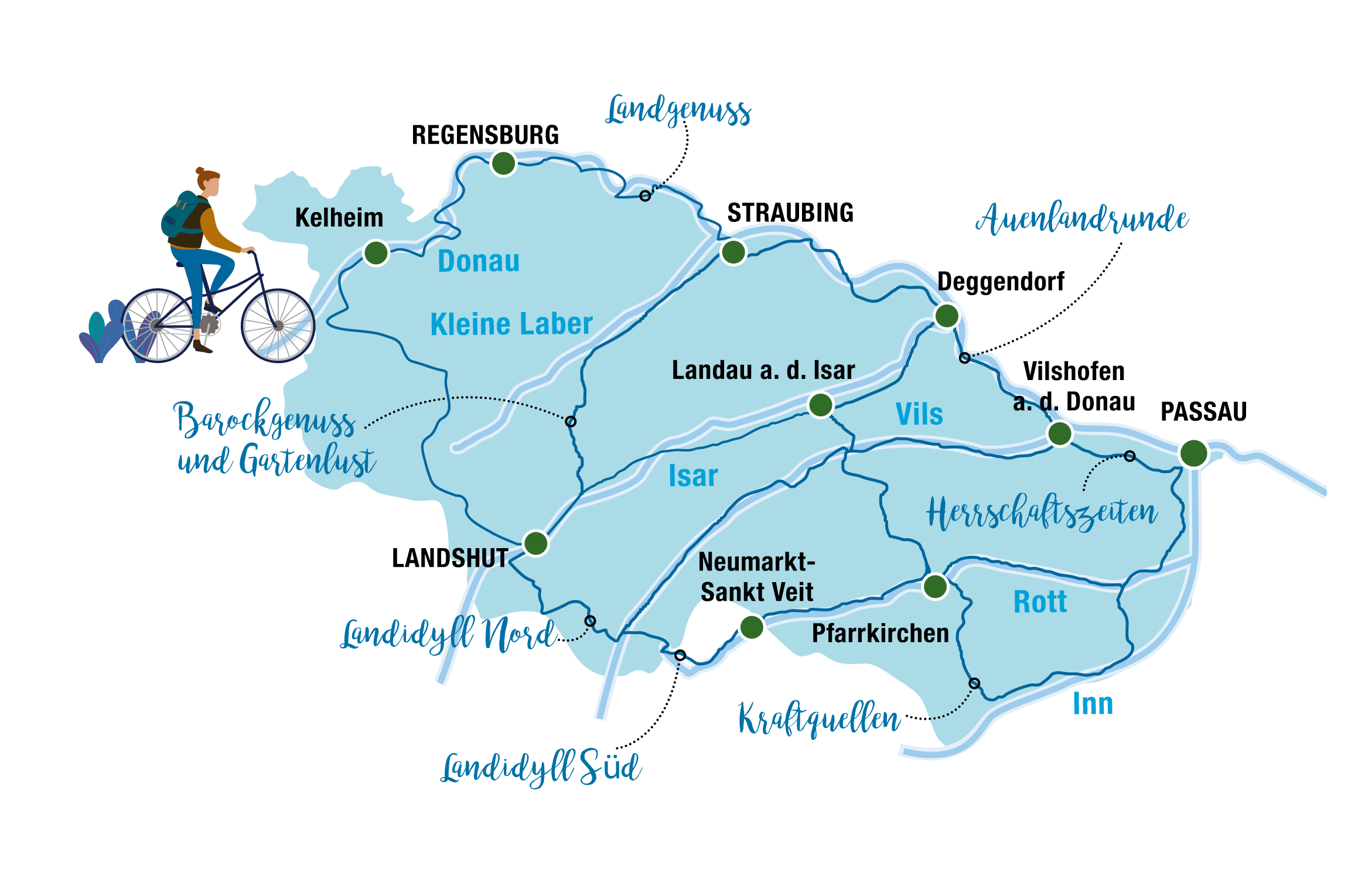 Karte himmlisch Radfahren